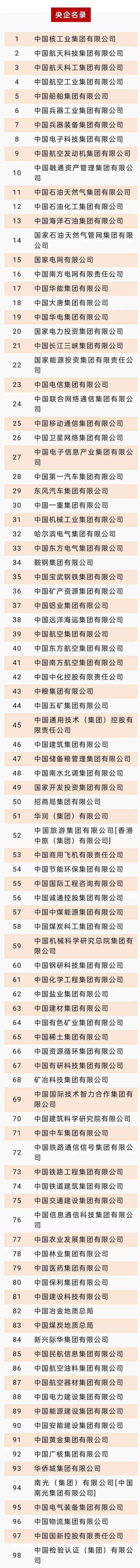 新央企落户天津将带来三个好处米乐m6网站重磅！100亿的(图3)